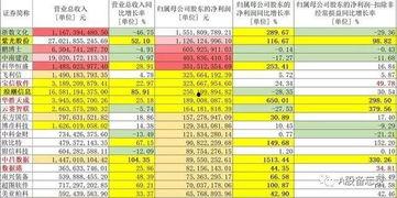 国家大数据战略头条股票,头条股票崛起新风口