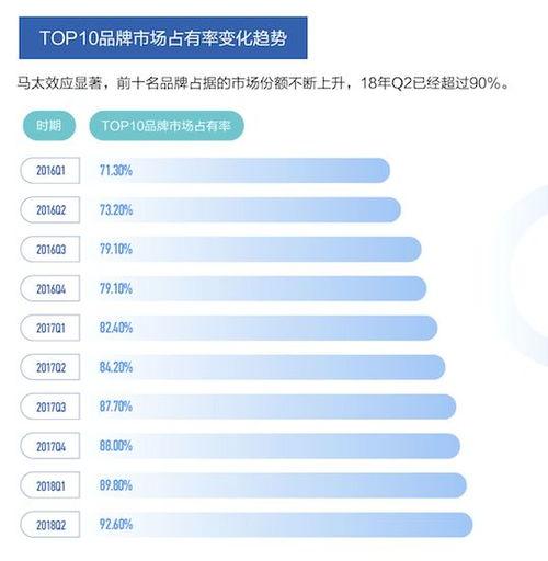 五一头条营销思路分析,解锁旅游新潮流，营销攻略一网打尽