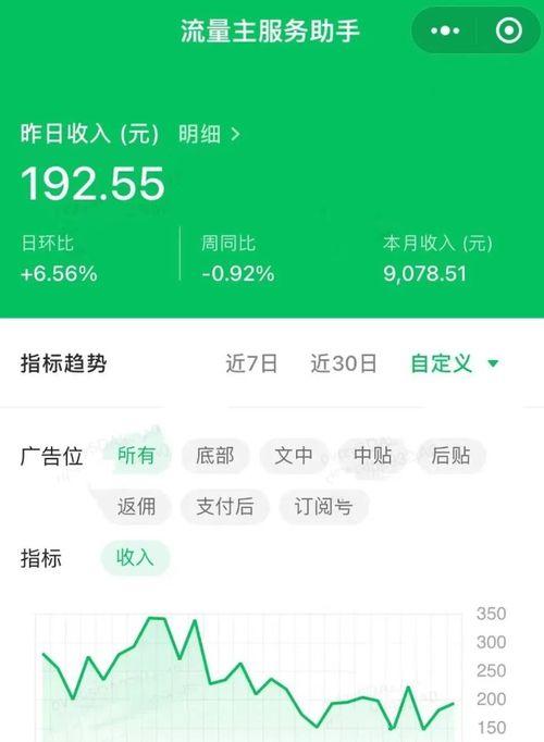 如何运用微头条变现,轻松实现内容变现的秘诀解析