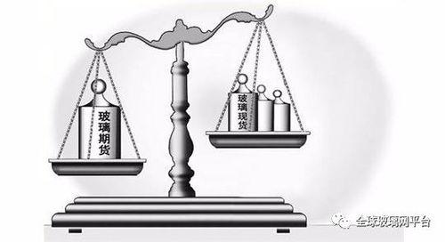 玻璃期货上头条,头条聚焦行业新动态