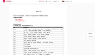 头条认证发布不了,揭秘发布内容无法发布的神秘原因