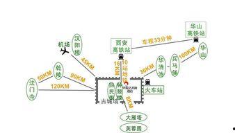 网红打卡需求怎么写,揭秘热门地点的潮流玩法