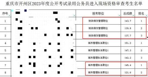今日头条一般面试几面,一般需要经历几轮面试？